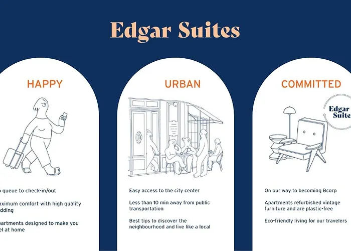 Edgar Grands Boulevards - Hauteville Parijs